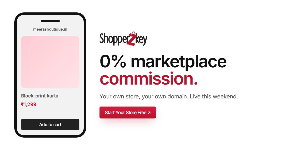 Performance ad template